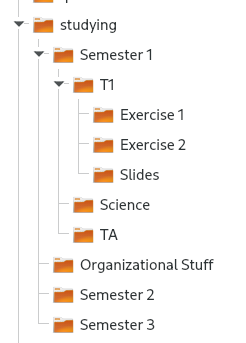 File tree example as described in the upcoming paragraph text