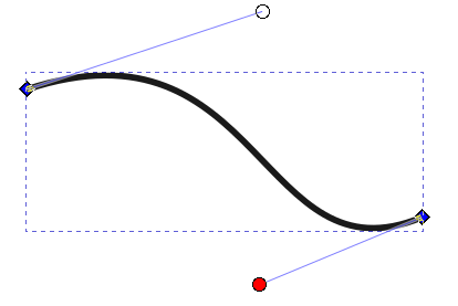 An S-shaped curve with its two endpoints and two controlpoints visible