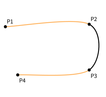 Example output with a curve being drawn in three segments.